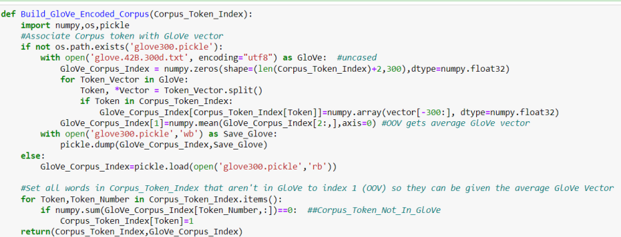Simpler NLP Deep Learning code=Greater Business Value – The ...
